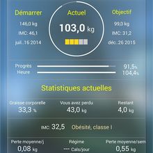 poids du jours  18/01/2016