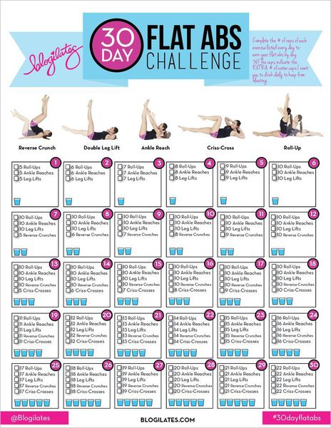 Blogilates 30 jours Abs Challenge! Il suffit de remplir les mouvements répertoriés chaque jour pour gagner vos abdos à la fin de la conquête! Veillez également à hydrater pour éviter d'être gonflé. Repin si vous êtes!