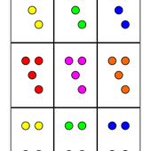 Jeu Flexibitiz (pour l&rsquo;entraînement de la subitisation et de la flexibilité mentale)