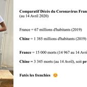 #coronavirus #décès #morts #Macron La France, 4ème, compte 100 fois plus de morts que la Chine en proportion de la population. Futés les frenchies 😊 - Jean Rossignol