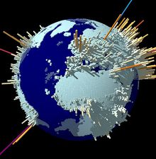 Compteur mondial de la population