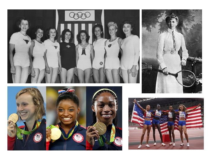 IT23 Olympic games research