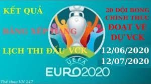 Lá»‹ch Thi Ä'áº¥u Vong Chung Káº¿t Euro 2021 Má»›i Nháº¥t Ca Ä'á»™ Euro 2021 Ca Ä'á»™ Bong Ä'a Euro An Toan Dá»… Tháº¯ng
