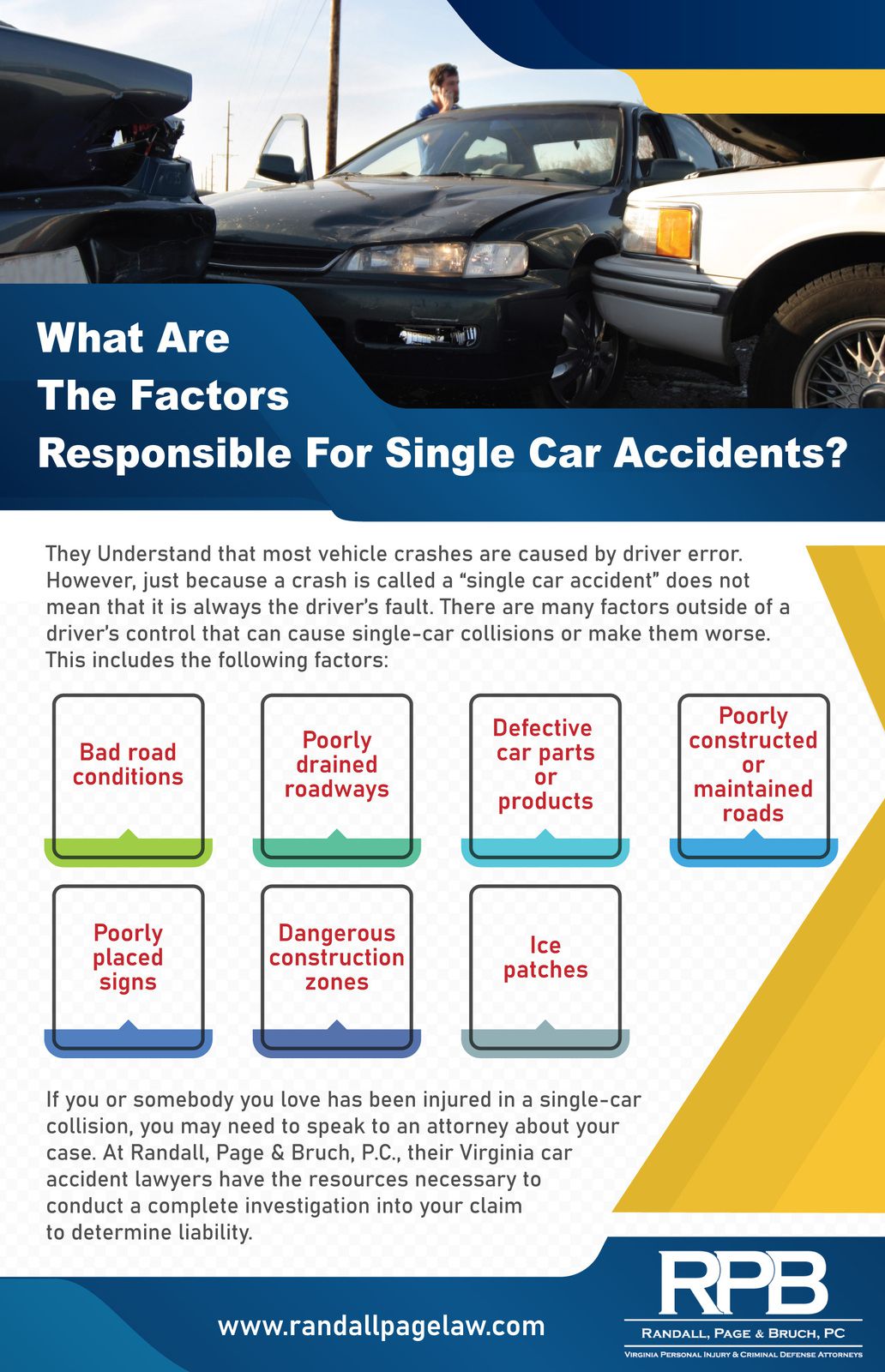 best car accident attorneys in Virginia