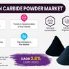 Superior Properties of Tungsten Carbide Leading To Large Number of Applications