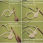 DIY &amp; tuto noeud en crochet facile - Happy DIY le blog de Gédane