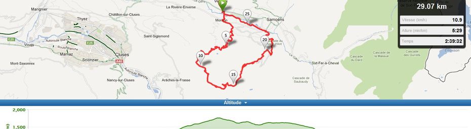 2012 - Plateau de Saix à VTT - Samoens - Savoie