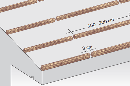 Realizzazione tetti e coperture | Civer s.n.c.