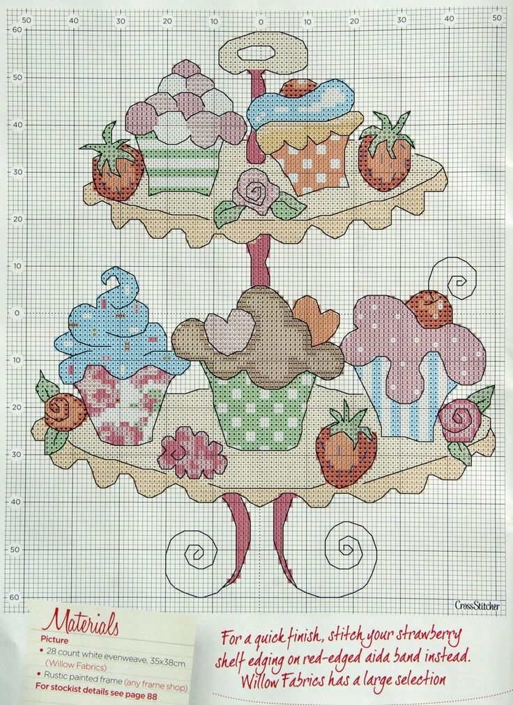 Petits Gâteaux :)
