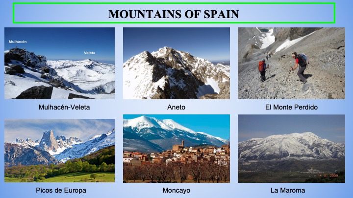 SPM24 Presentation of natural environment in our countries