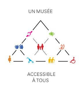 Accessibilité au Musée du Louvre, beaucoup d’initiatives mais pas mal de contraintes