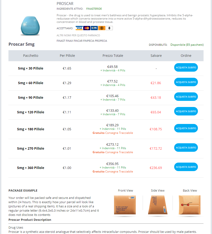 Proscar Finasteride