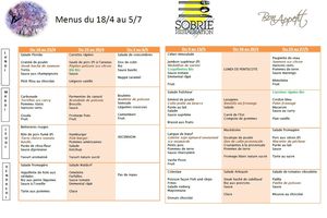 Menus de la période Avril-Juillet 2016