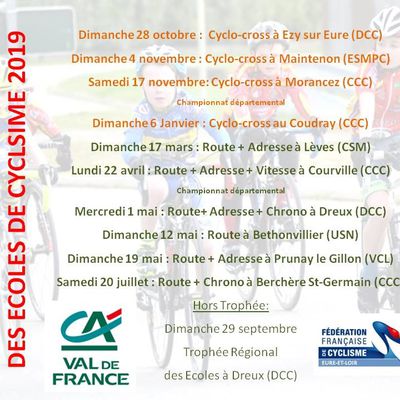 Le Tophée départemental 28 des école de cyclisme 2019