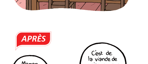 l'actu en patates