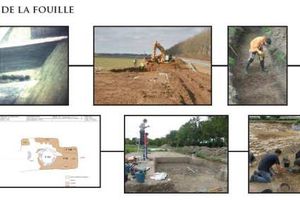 A la découverte… de l'archéologie par les 5ème latinistes 