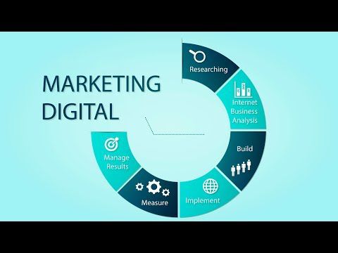 How to Get the Most Value from Digital Marketing Services in Brisbane