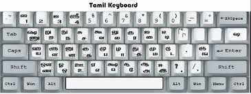 Vanavil Tamil Font Keyman Free Download