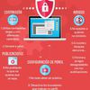 Decálogo de la privacidad en Facebook [Infografia]