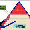Selon Michel Barsoum, une “petite partie” seulement de la Grande Pyramide (20 %) a été construite en pierres de synthèse