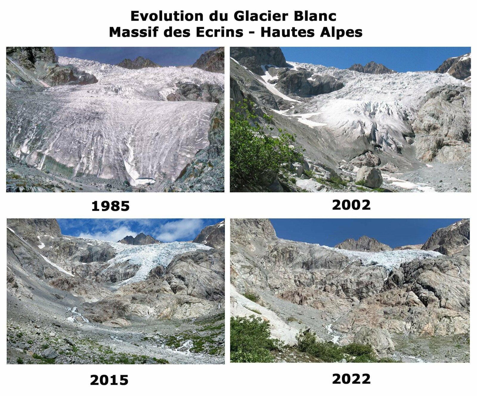 Fonte glacier blanc