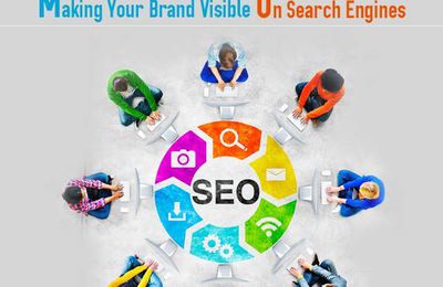 Do small businesses need services of SEO companies in Mumbai?