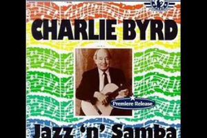  "Charlie Byrd"