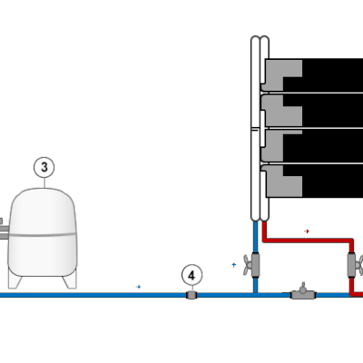 Chauffage solaire,Régulation manuelle/automatique