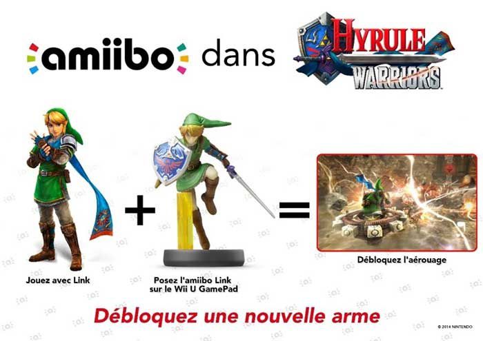 Jeux video: La deuxième vague de jouets interactifs #Amiibo sera disponible dès demain ! #wiiu #nintendo