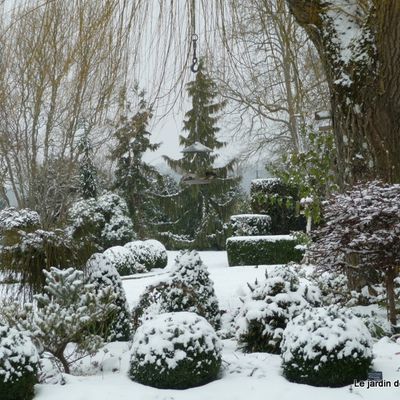 c'est quand le primtemps ?