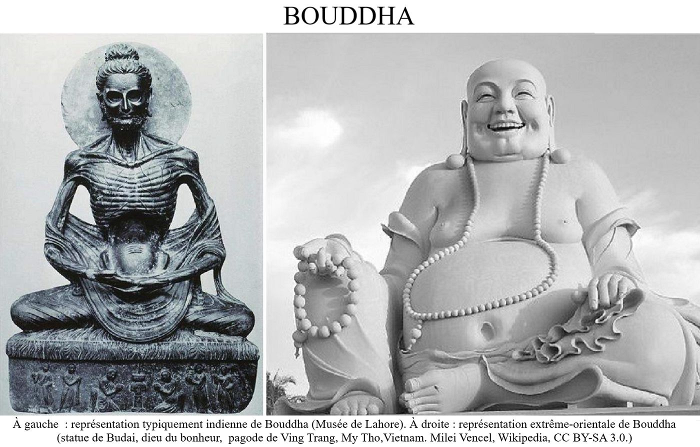 Représentations chinoise et indienne du Bouddha