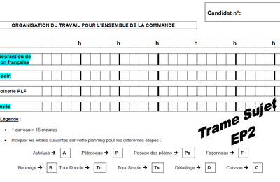 [CAP] Une méthode pour réaliser le planning de production de l'épreuve pratique du CAP de Boulangerie
