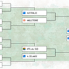 Coupe du Monde de Rugby 2011: le pronostique SportMax.Com