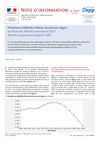 "Prévisions d'effectifs d'élèves du premier degré : la baisse des effectifs amorcée en 2017 devrait se poursuivre jusqu'en 2022" (Note d'information de la DEPP - Mars 2018)