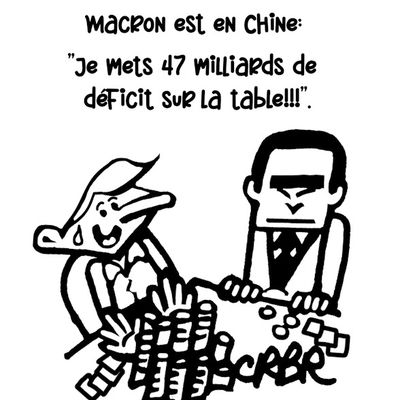 Macron en Chine: