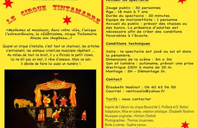 Un nouveau spectacle de marionnettes : Le cirque Tintamarre