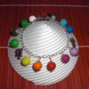 Bracelet breloque multicolor