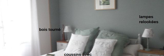 Relooking d'une chambre