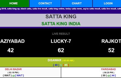 Where To Go For Satta King Online For Real Money Satta King India Hii friends i am ginni chu welcome my youtube channel #ginnichu#galidesawer10may2020sattaup gali desawer 10 may 2020 satta up। satta up king। satta. satta king overblog
