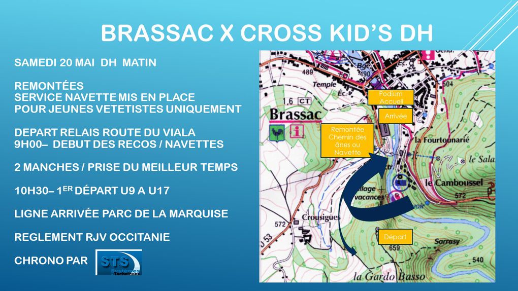 Les infos du Brassac X Cross Kid's rjv samedi 20 mai 2023 (17éme édition)