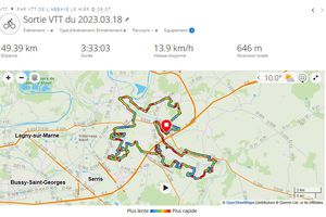 Sortie VTT du 18-03-2023