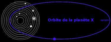 Un message de Nibiru : deux soleils (canalisé par Galaxygirl) - 14/02/2023.