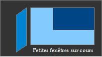 PETITES FENETRES SUR COURS