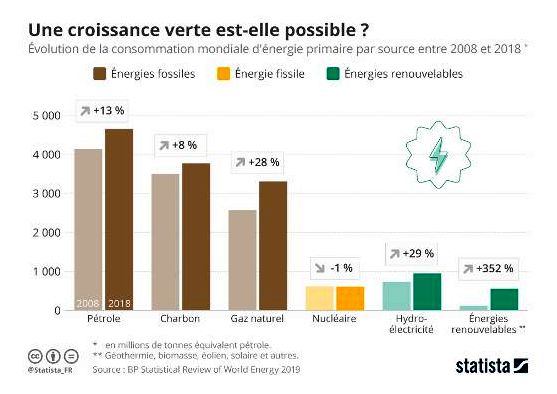 ARTIFICIAL INTELLIGENCE COLLECTIVE TECHNOLOGY CIVILIZATION RATIONALISM
