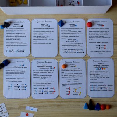 Banque de grammaire Montessori les cartes leçons à imprimer