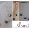 Boucles d'oreilles "Anuata"