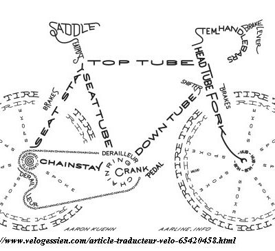 Au Mexique ou en France, deux pratiques différentes de la bici ou du vélo