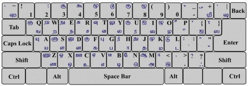 Install Tamil Font Bamini