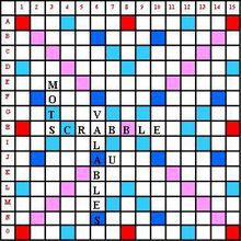 MOTS VALABLES AU SCRABBLE