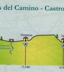 28 Septembre 2011- Hornillos del Camino - Castrojeriz
